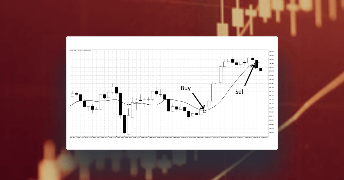 FXの1分足チャート： ボラティリティの高いFXをナビゲートする