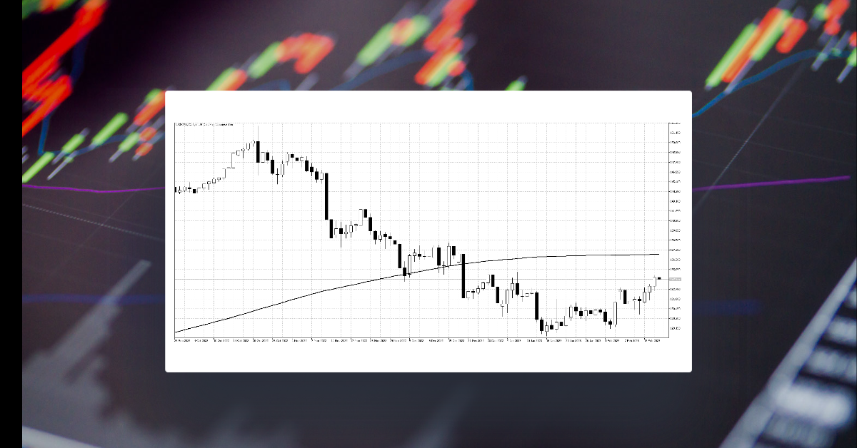200日移動平均線が重要な理由