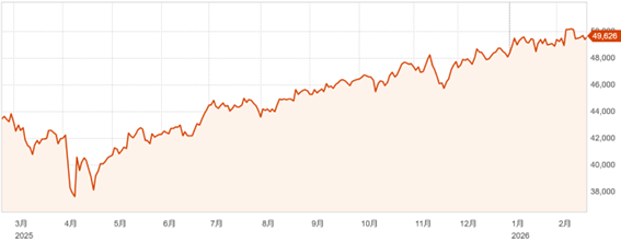 トランプ関税違法判決に安堵感