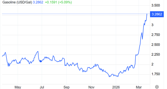 中東情勢の早期終結期待が消え大幅続落