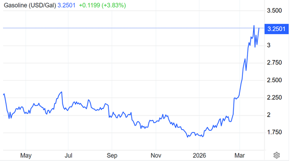 中東情勢を巡り大きく値を下げる展開に