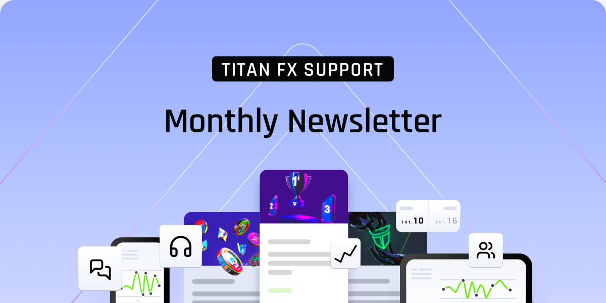 Faster Access to Indicators + Pip Guide Inside