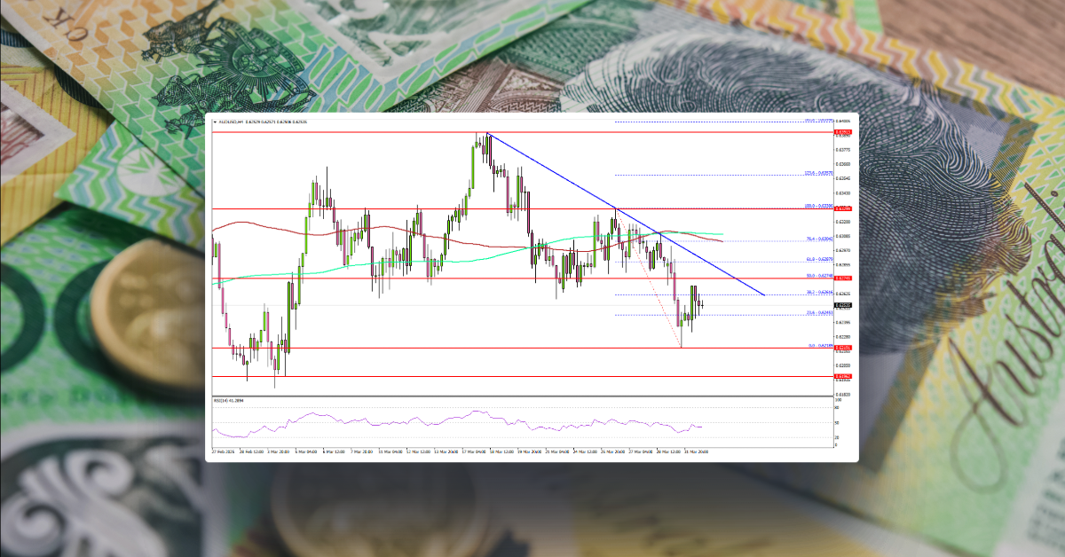 AUD/USD Faces Headwinds—Can It Avoid a Steeper Drop?