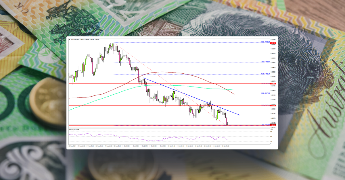 AUD/USD Falls Hard: Can It Recover from The Tumble?