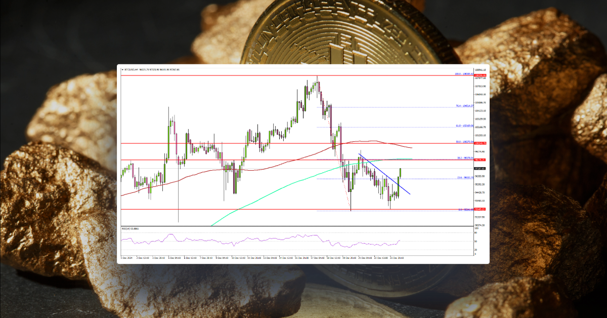 Bitcoin Price Recovery Under Threat: Key Obstacles Ahead