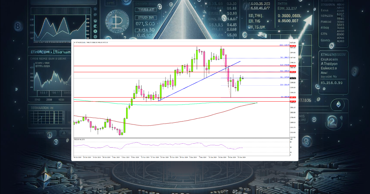Ethereum Path To Fresh Increase: Are Bulls Running Out of Steam?