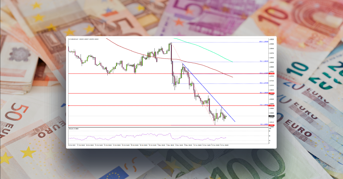 EUR/USD Eyes Recovery, But Gains May Be Capped
