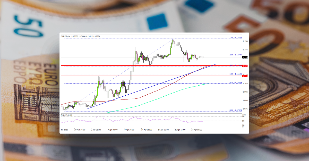 EUR/USD Turns Attractive After Pullback — Key Levels To Watch