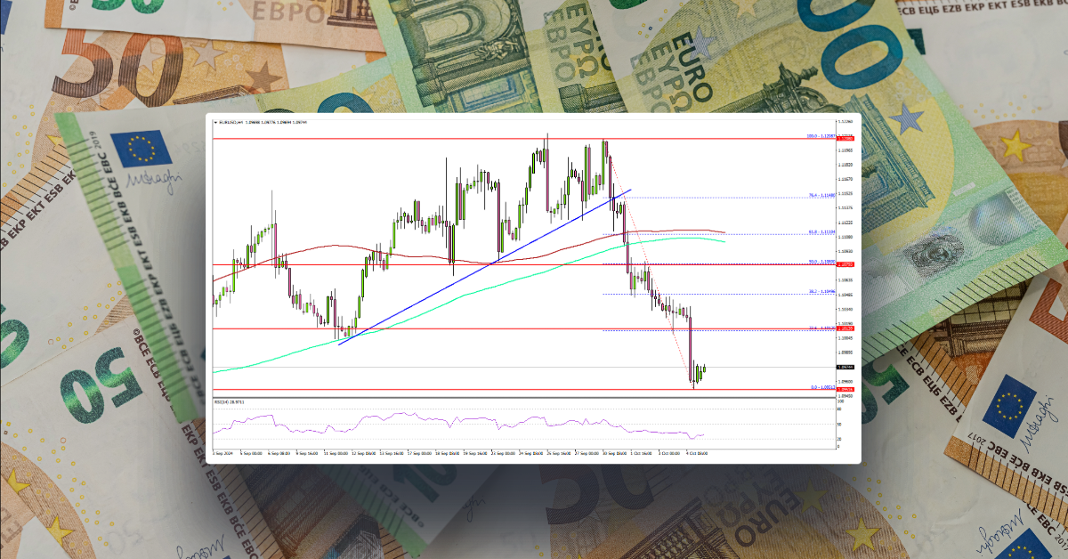 EUR/USD Turns Red, Upsides Could Face Hurdles