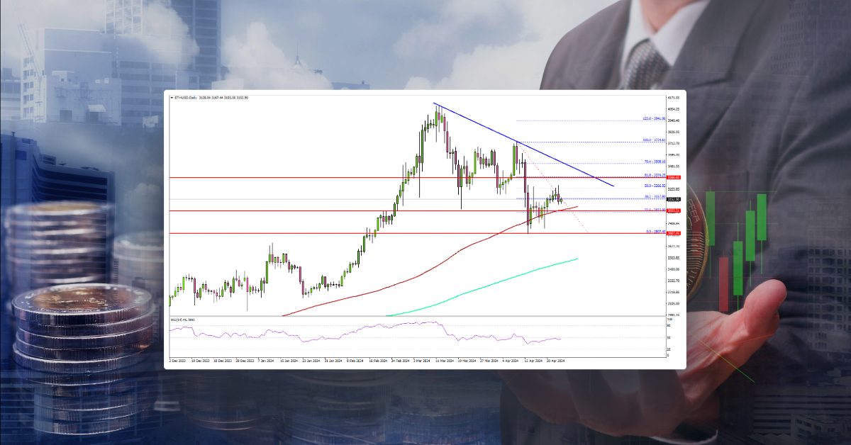 Ethereum (ETH) Could Rally If This Resistance Gives Way