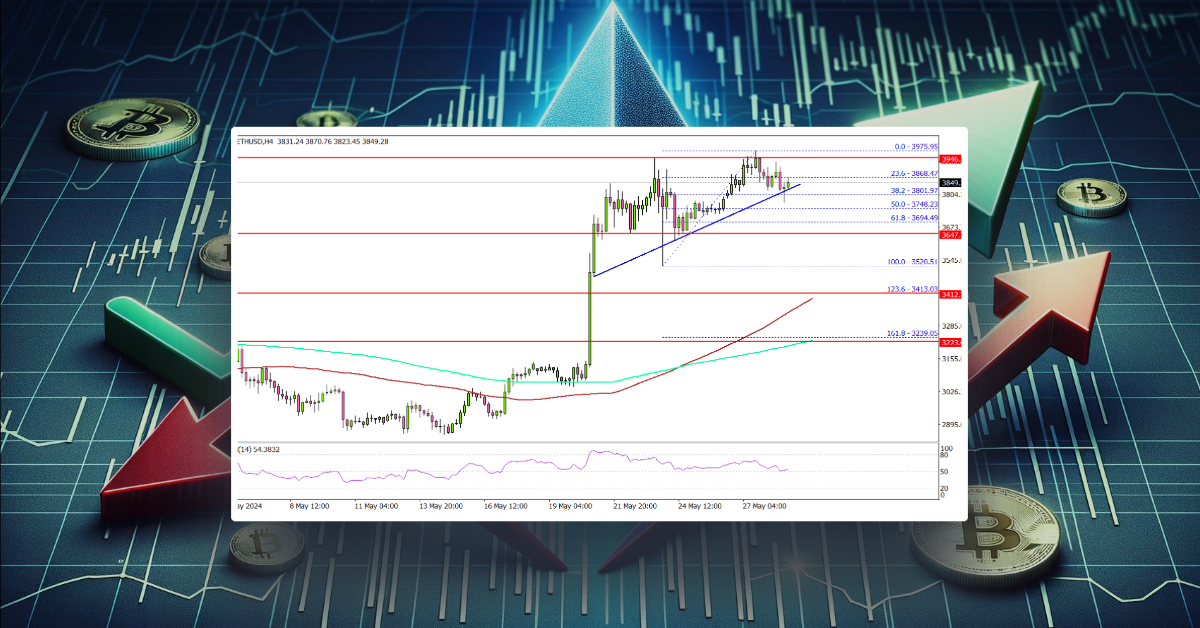 Ethereum Rally Pauses But Isn't Over: What's Next for ETH?