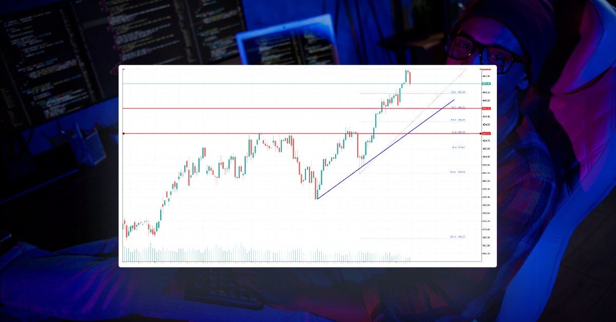 Microsoft Stock at Record High: Are Dips Supported for More Gains?