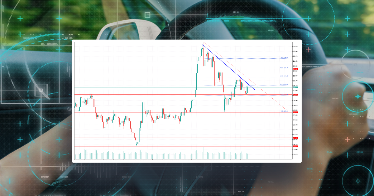 Tesla Stock Price Eyes Breakout: Will The Stock See A Surge?