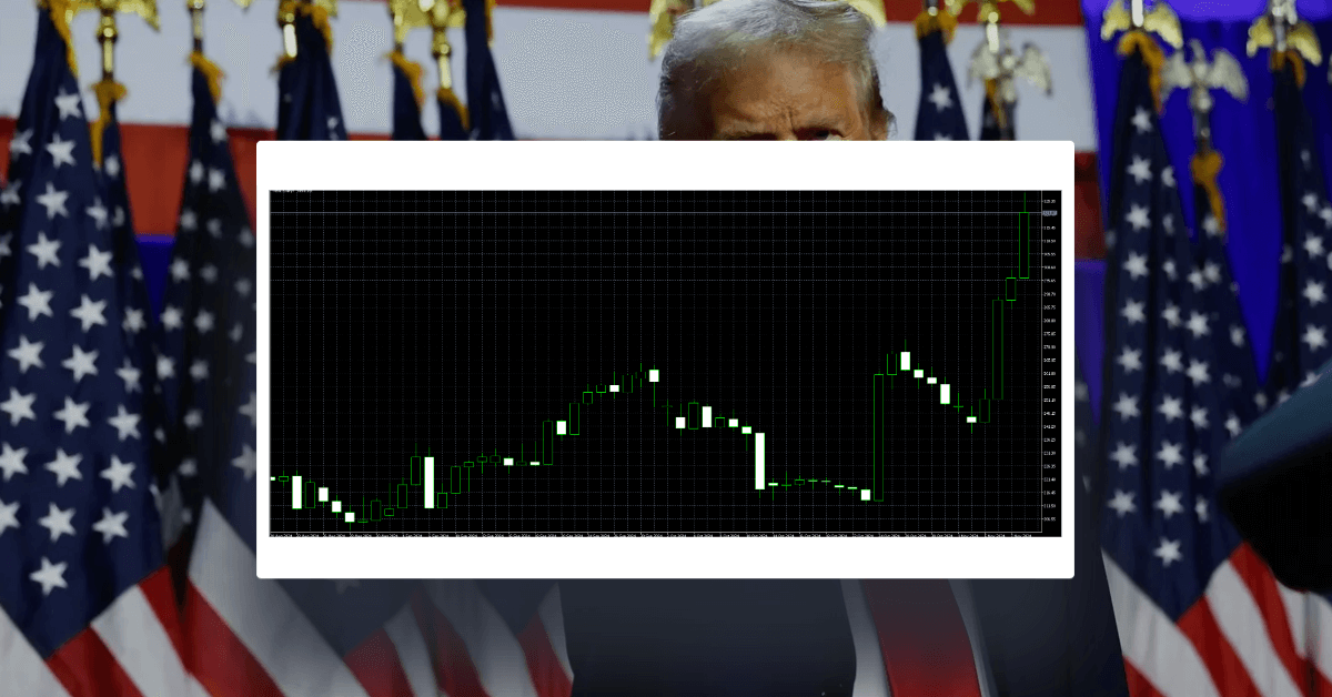 This Week's Trump Trades: Key Trades for the Week of Nov 11