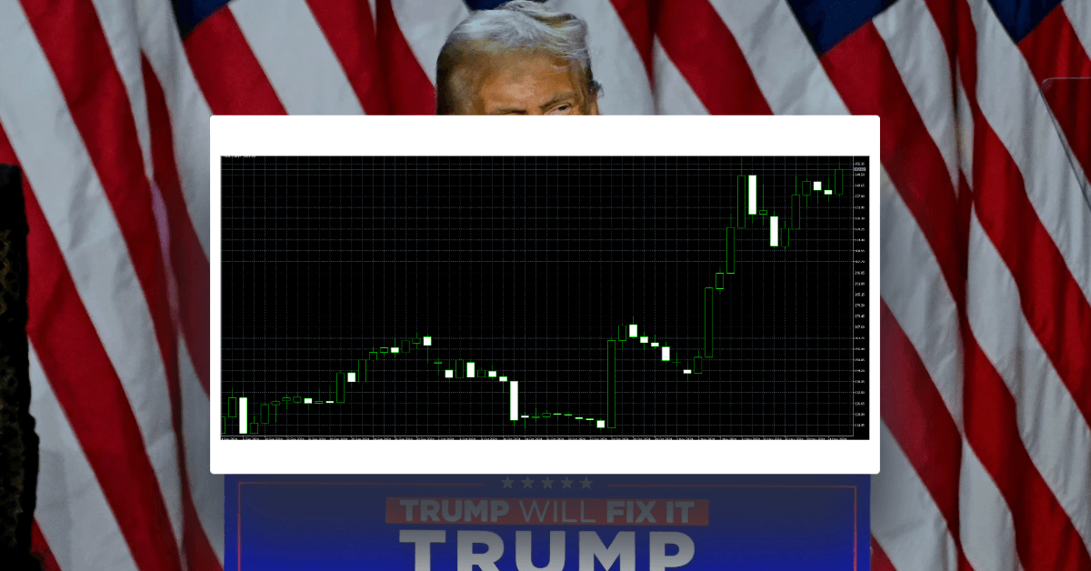 This Week's Trump Trades: Key Trades for the Week of Nov 25