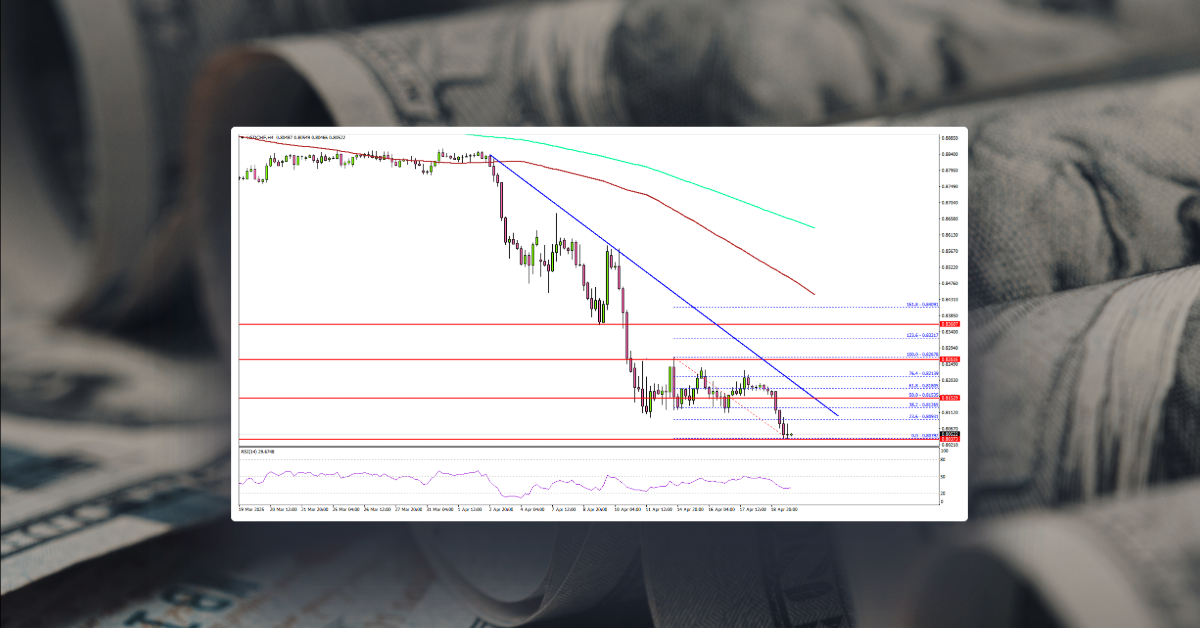 USD/CHF Nosedives—Dollar Decline Triggers Sharp Drop