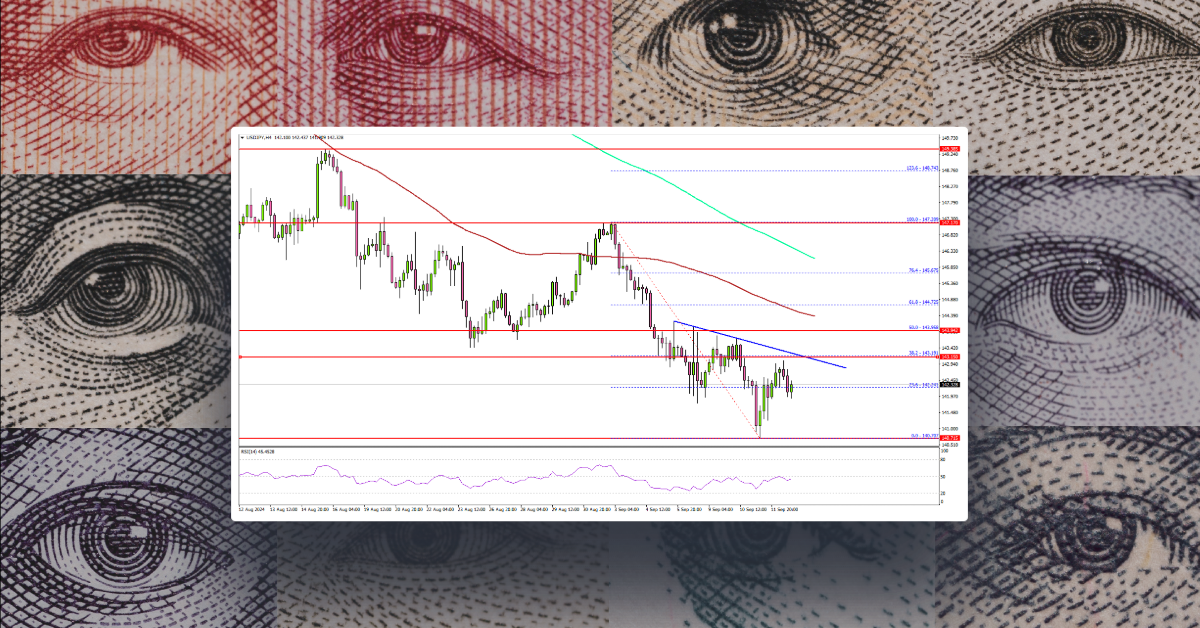 USD/JPY Struggles To Rebound: What’s Holding It Back?