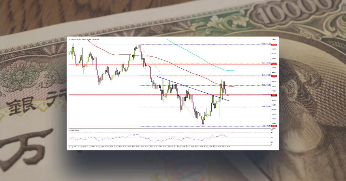 USD/JPY Recovery Eyes Momentum: Will Gains Pick Up?
