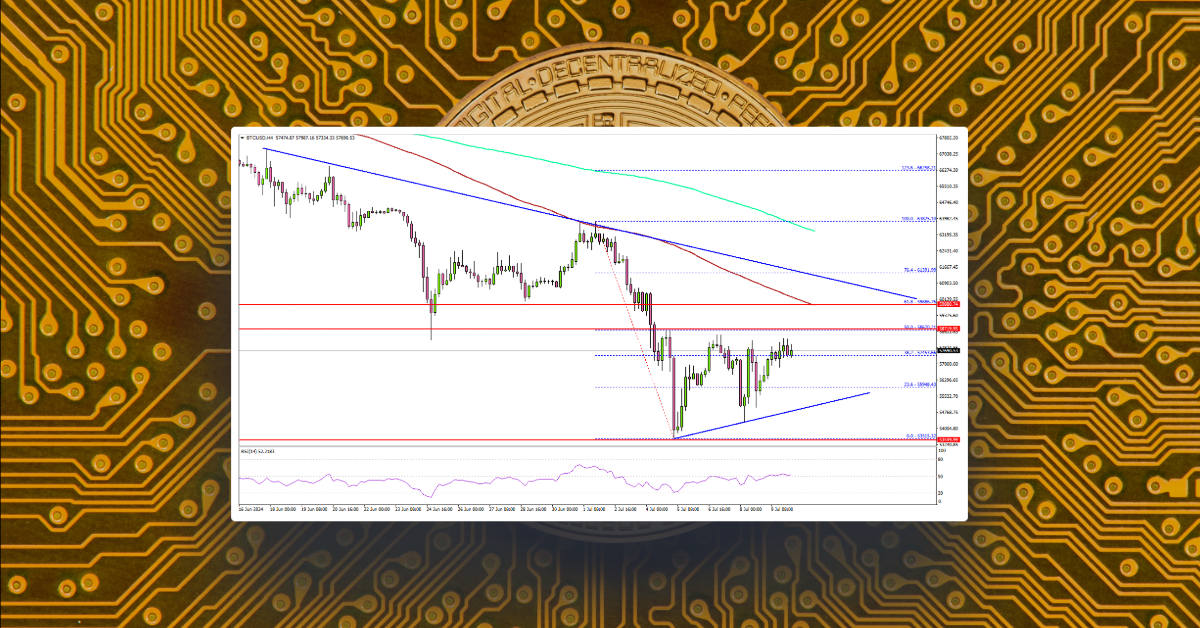 Bitcoin Strives for Recovery: Will It Overcome Major Roadblocks?
