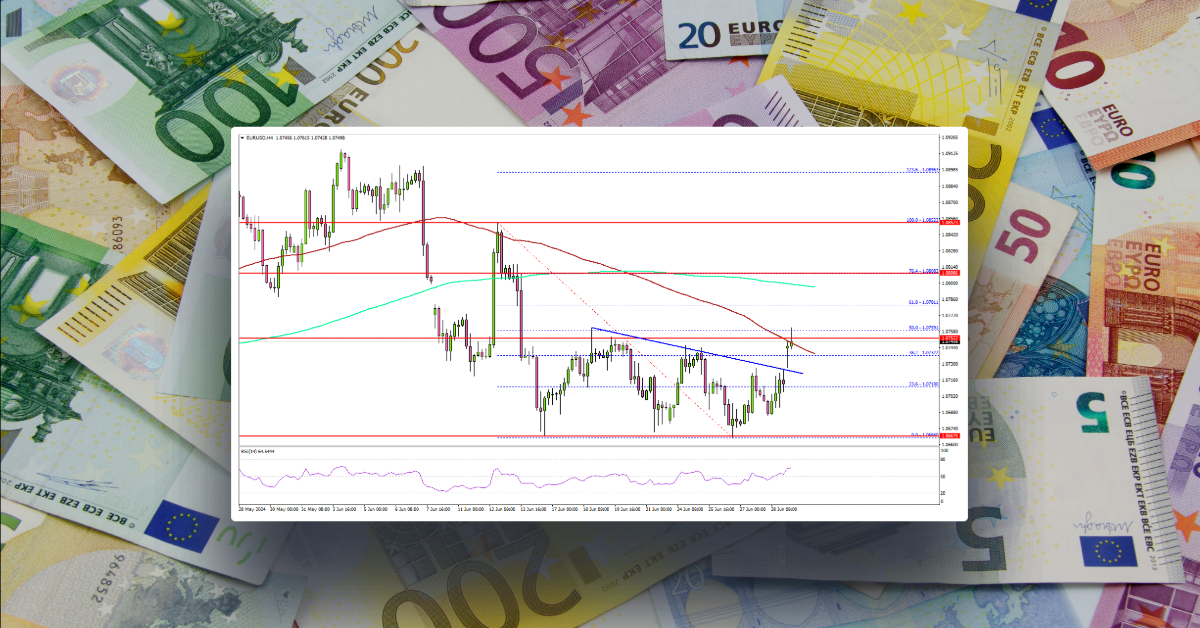 EUR/USD Recovery Runs Into Resistance, Can It Continue Higher?