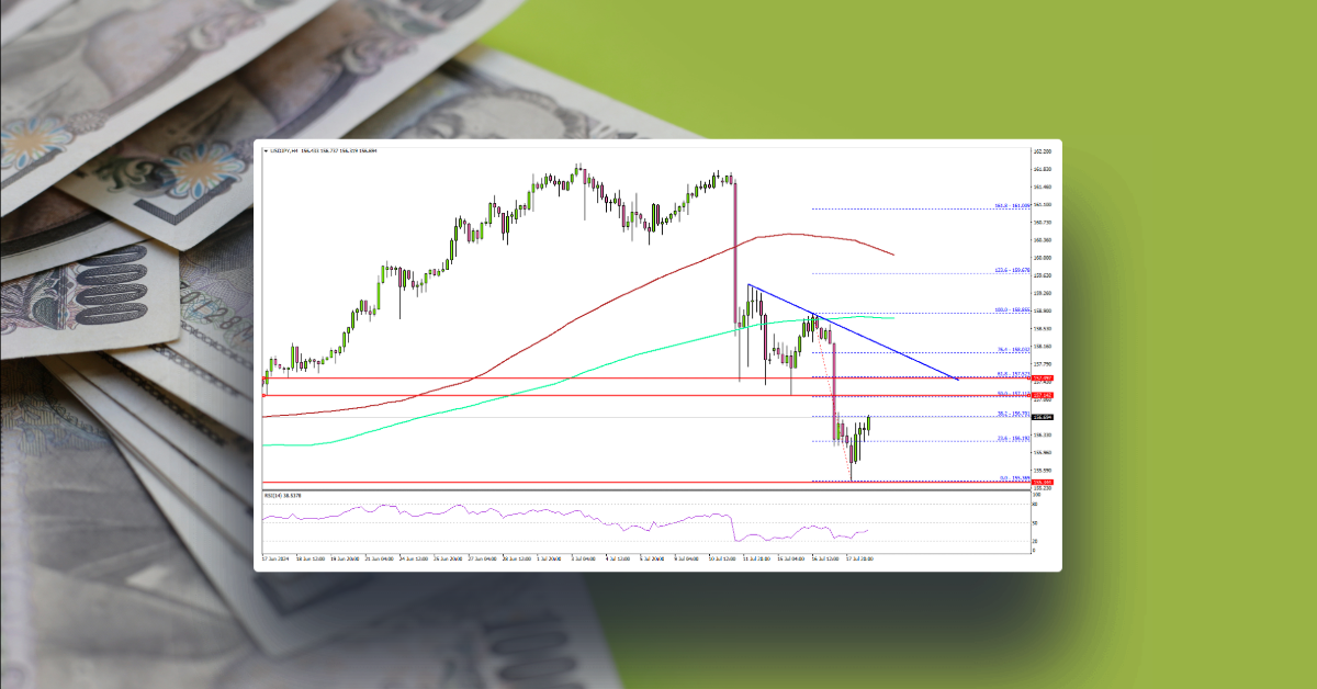 USD/JPY Turns Red, Can It Start Recovery Wave?