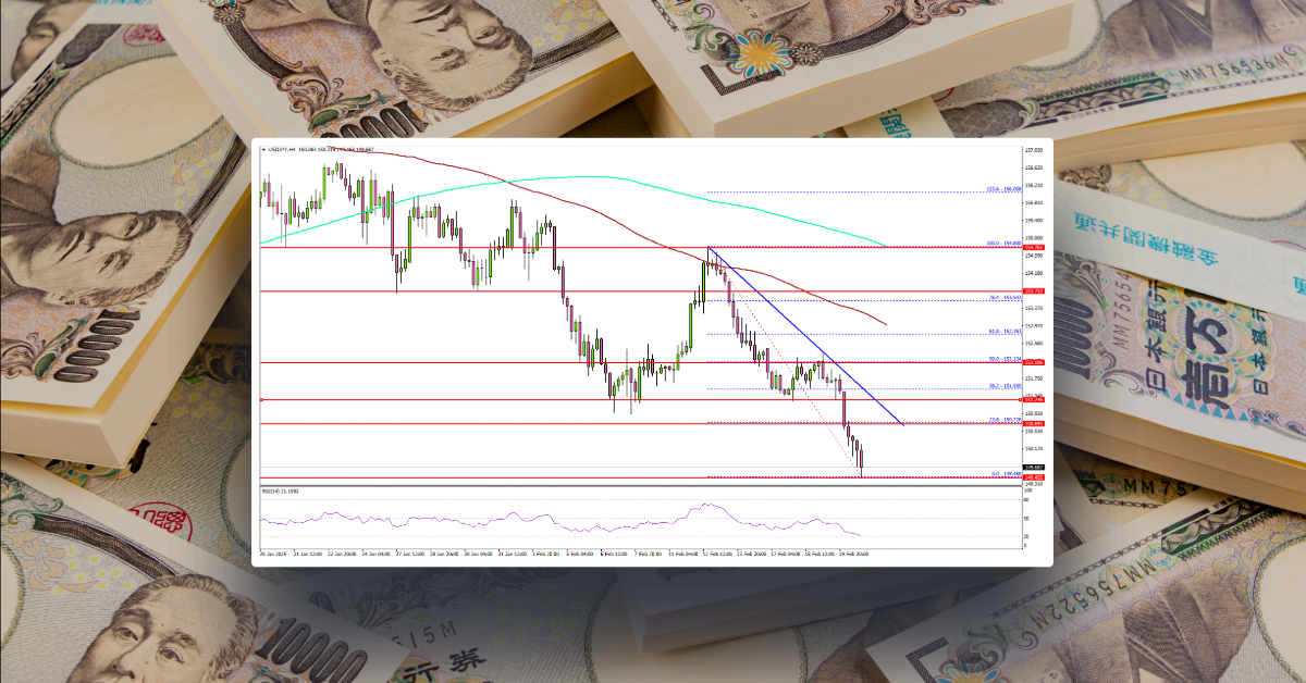 USD/JPY Nosedives—Can Bulls Prevent a Bigger Collapse?