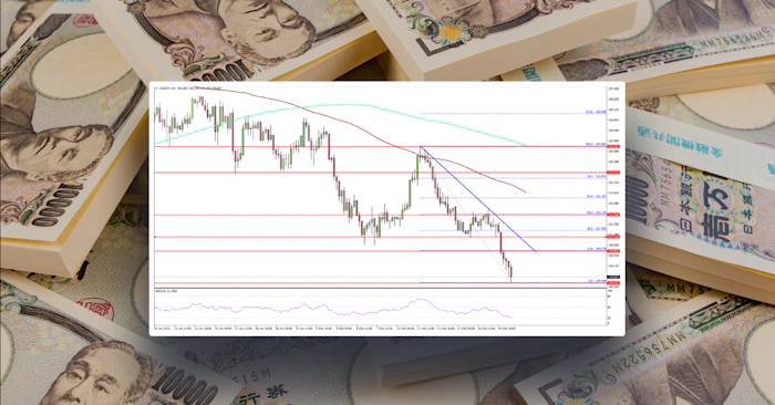 USD/JPY Nosedives—Can Bulls Prevent a Bigger Collapse?