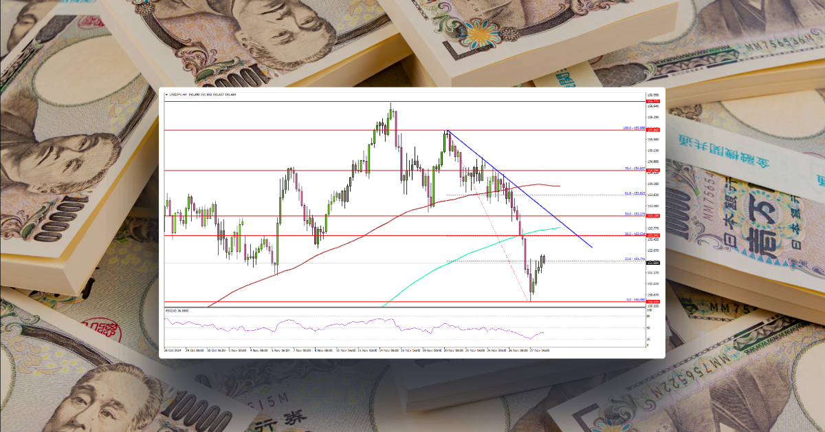 USD/JPY Rebound May Stall: What Could Cap Gains?