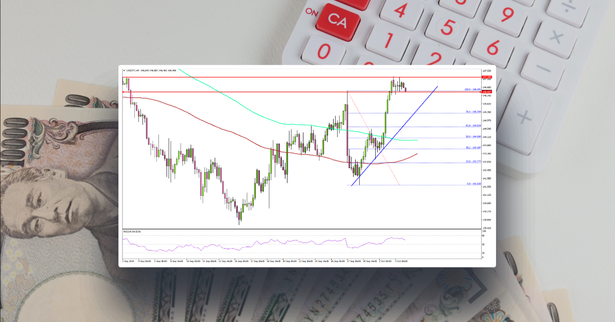 USD/JPY Restarts Its Rally, US Nonfarm Payrolls Report Next