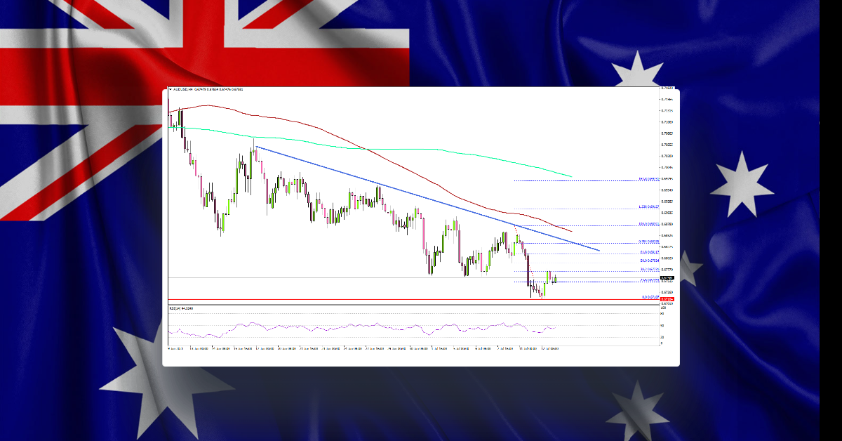 AUD/USD Could Face Hurdles, Oil Price Resumes Slide