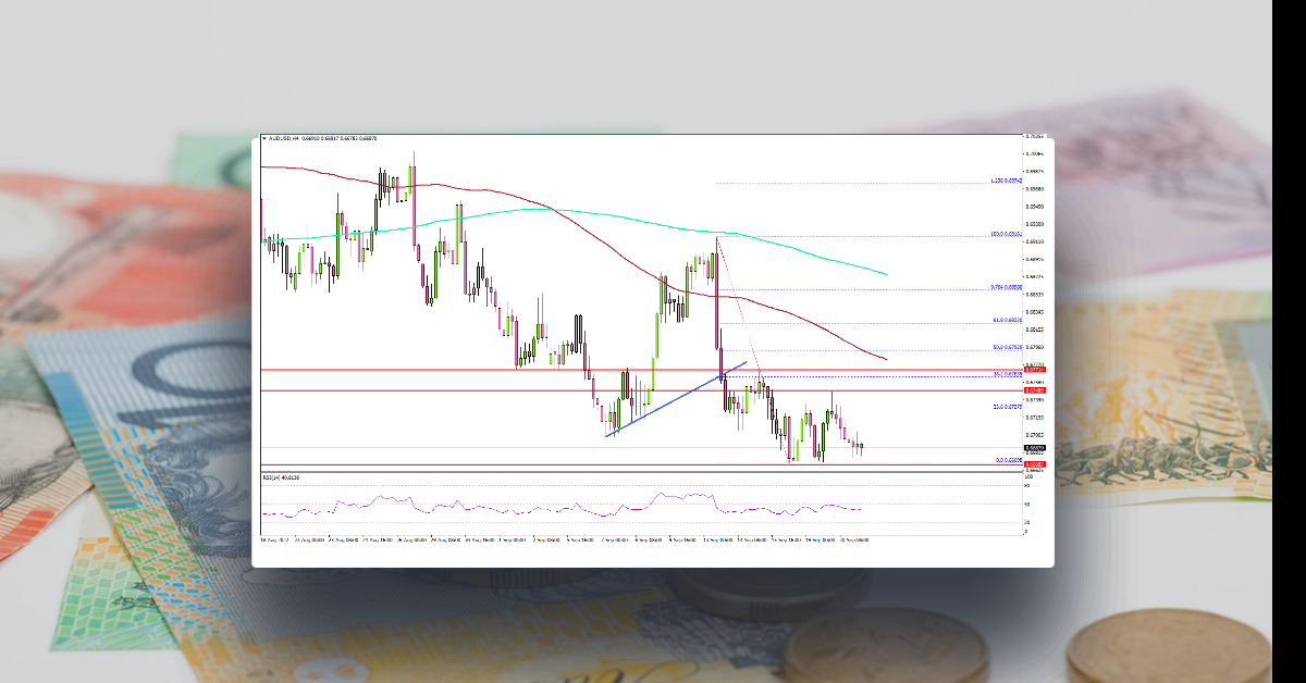 AUD/USD At Risk of More Losses, Fed Decision Next