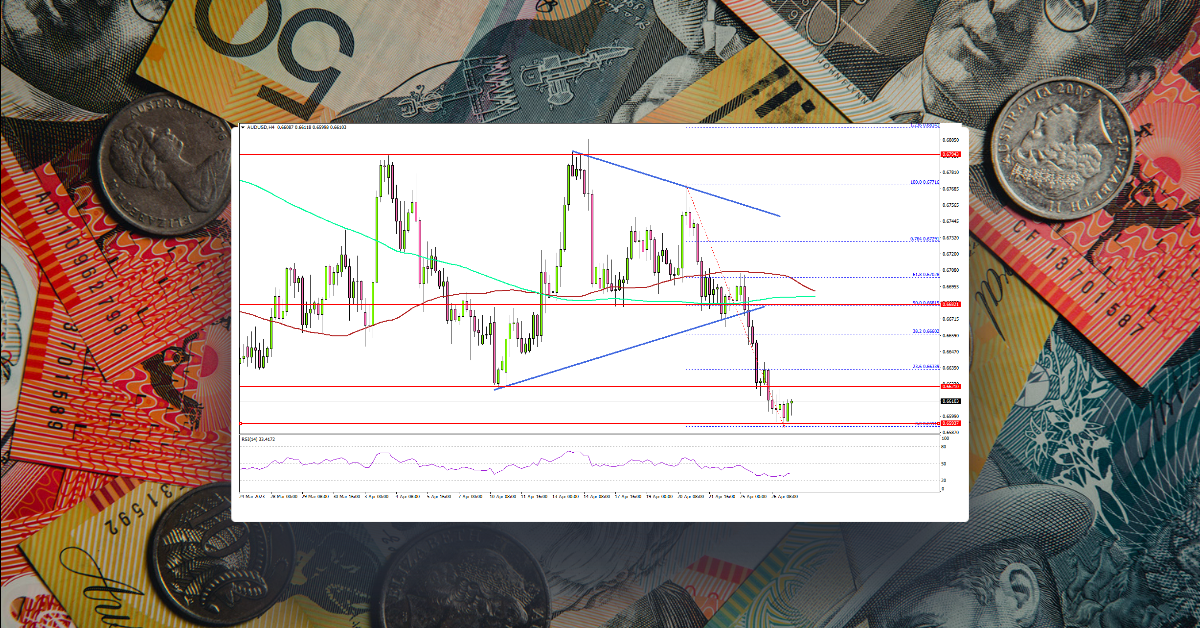 AUD/USD Turns Red Below 0.6650, US GDP Next