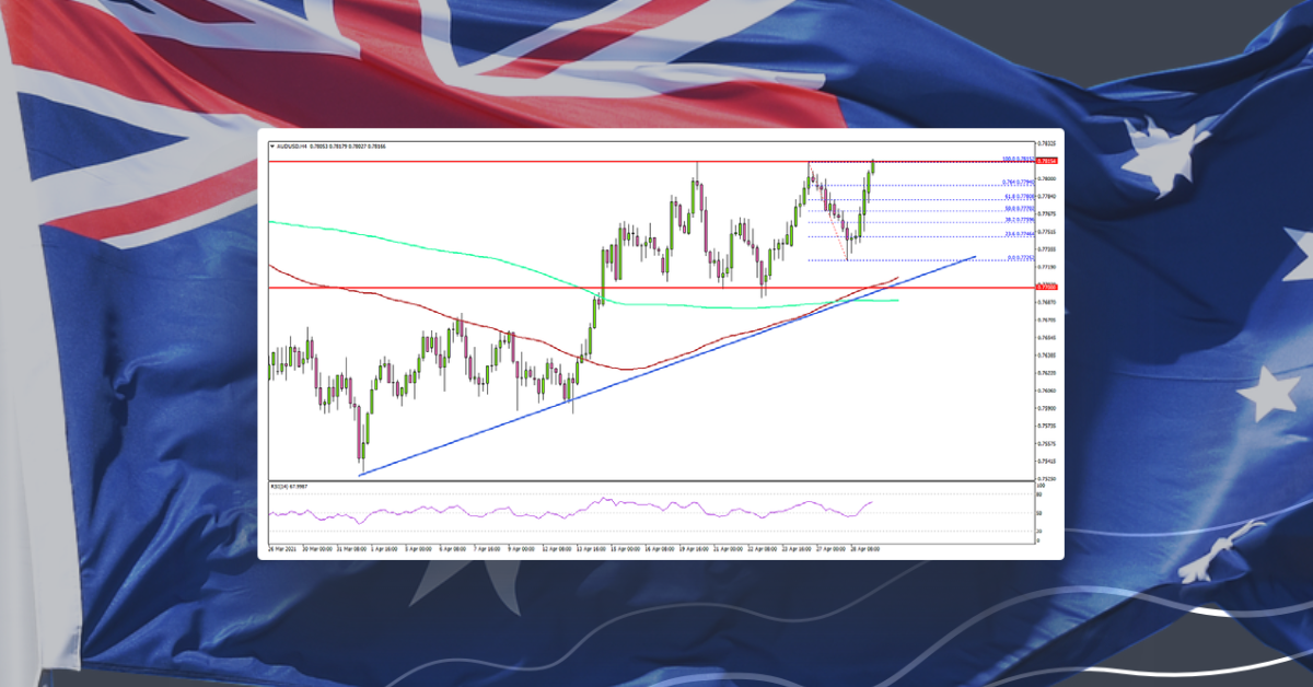 AUD/USD Could Stage Strong Rally If It Breaks 0.7820