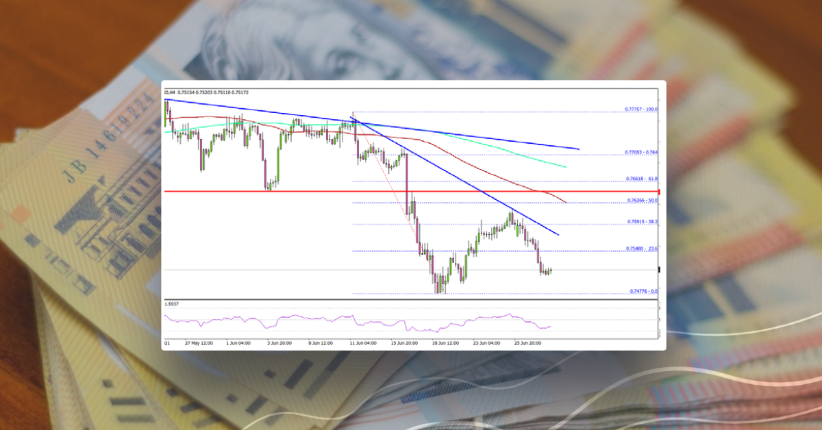 AUD/USD Could Slide Further Unless It Reclaims 0.7600