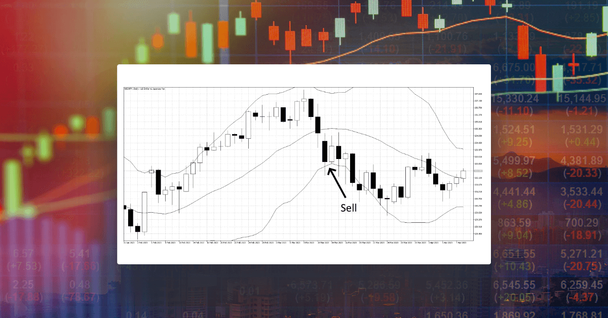 ボリンジャーバンド：他のインジケーターと組み合わせて活用する方法