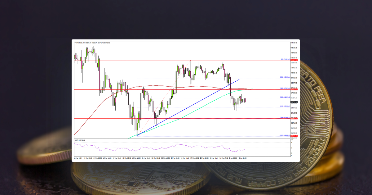 Bitcoin Price At Risk of More Downsides Below $65K