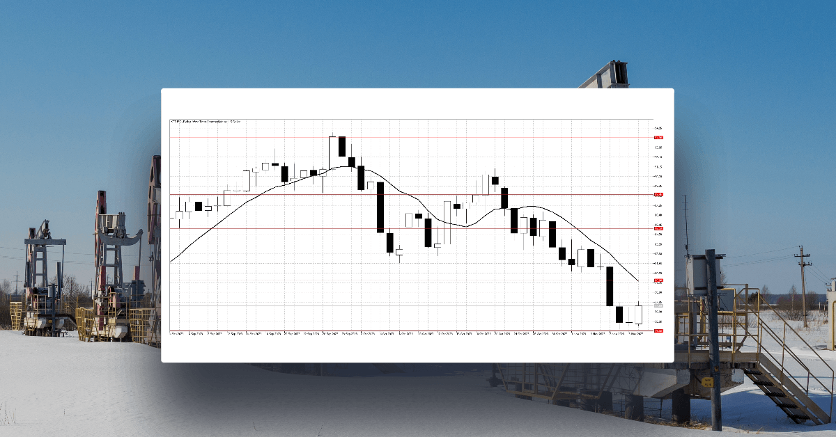 Gold likely to remain under pressure this week