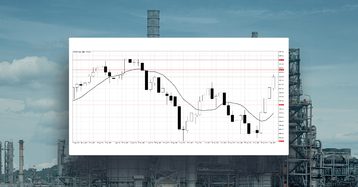 Gold fails at $2,000 as analysts predict lower