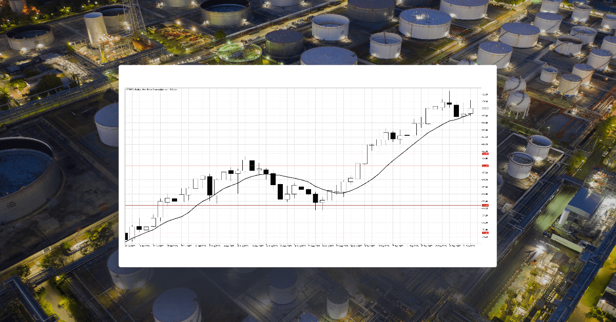 The Fed dents the prospects for Gold and WTI