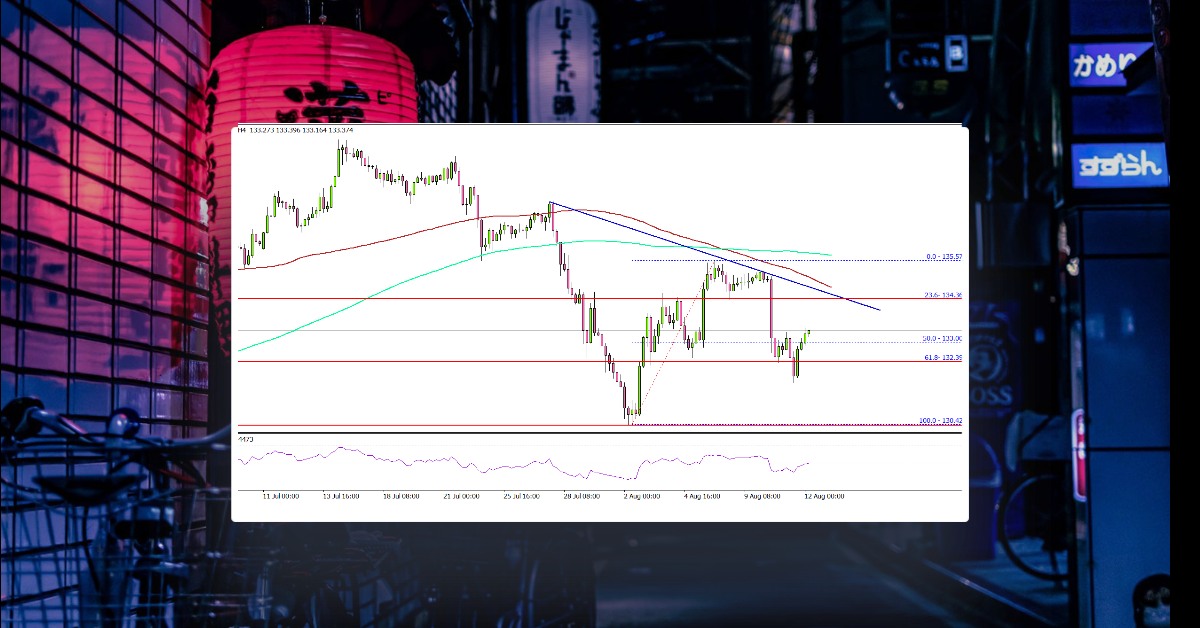 USD/JPY Turns Red, Why It Could Decline Below 130