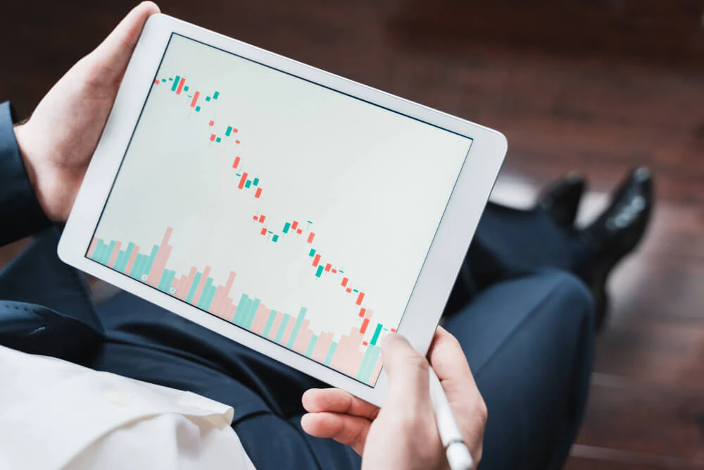 Comparison of short-term day trading and longer-term swing trading on forex charts