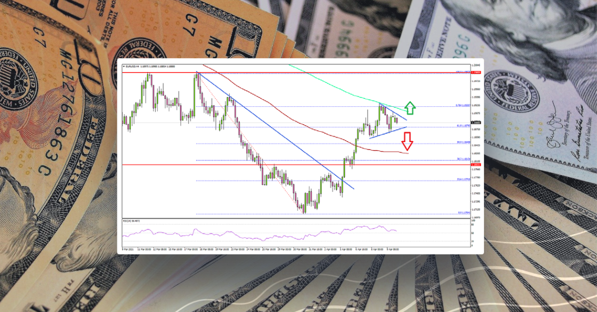 EUR/USD Could Gather Momentum If It Clears 1.1920