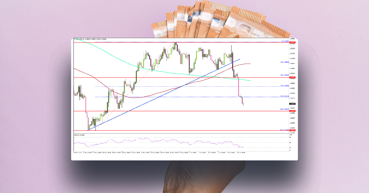 EUR/USD Starts Fresh Drop, Gold Rallies