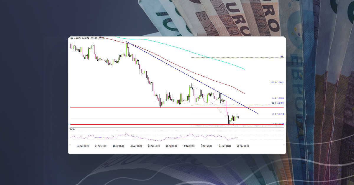 EUR/USD At Clear Risk of More Downsides