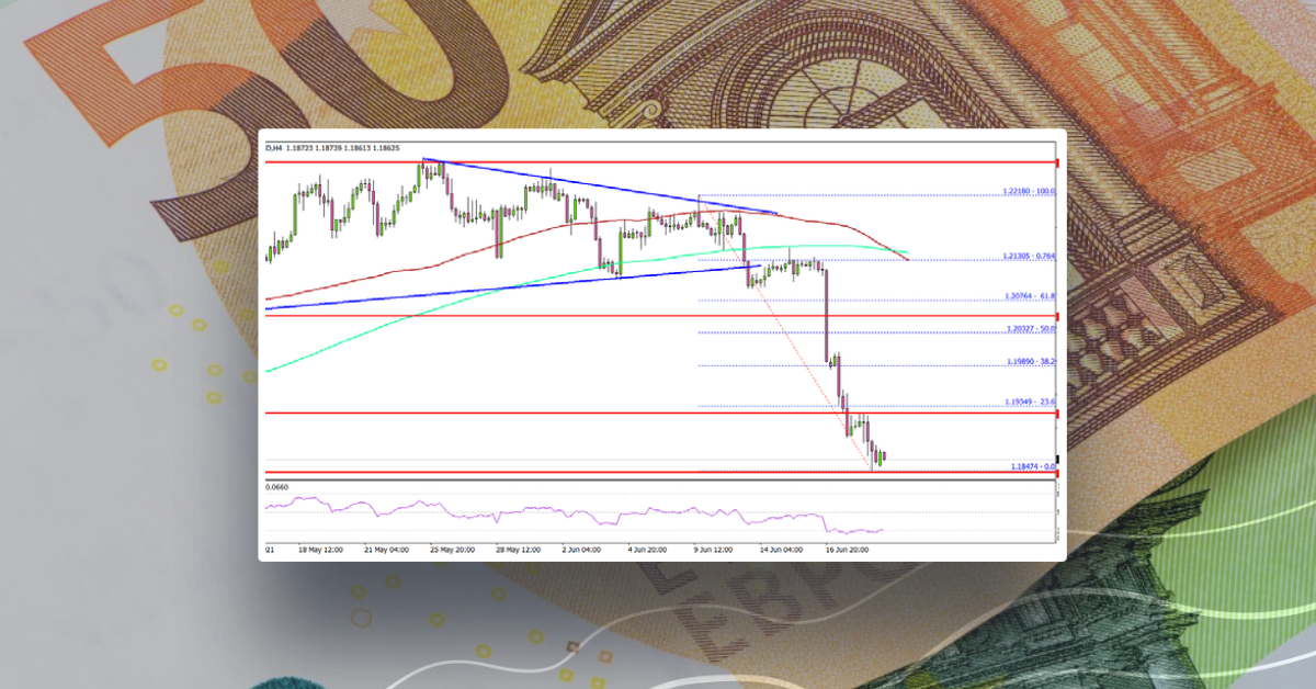 EUR/USD Starts Fresh Slide, Dollar Turns Green