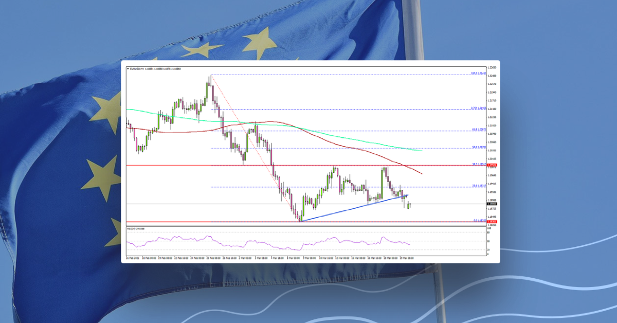 EUR/USD Struggles Below 1.2000, Dollar Consolidates
