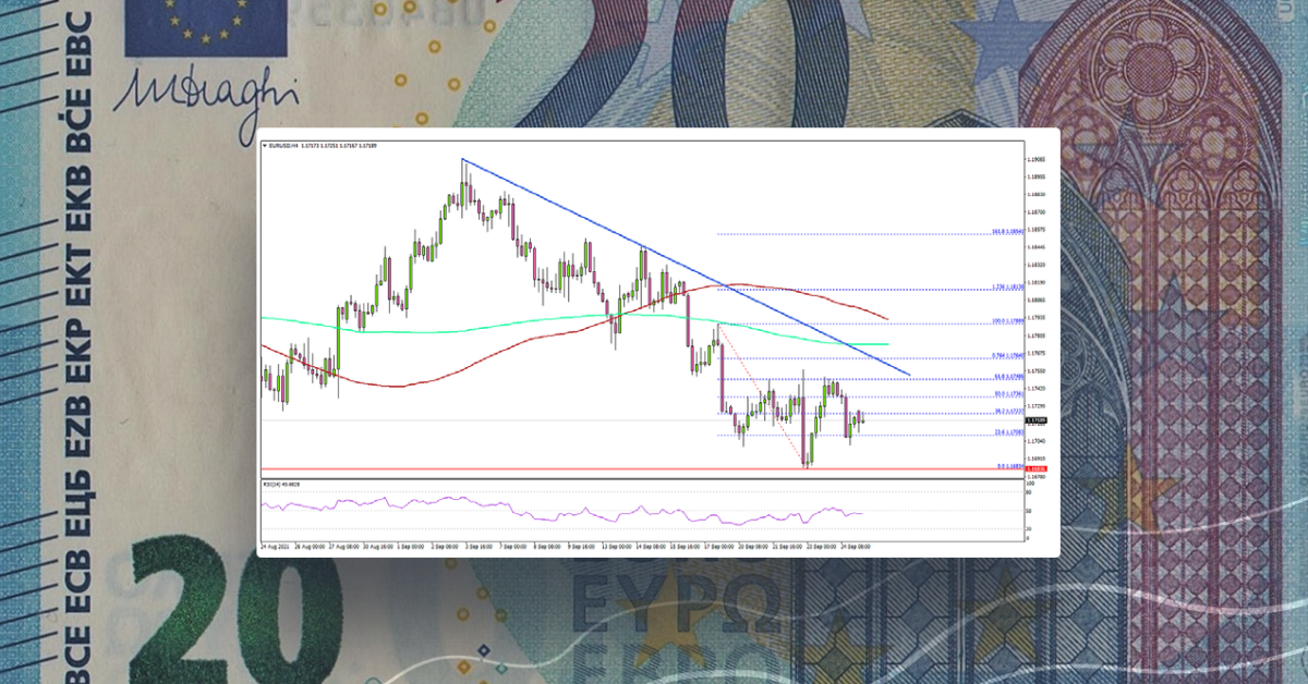 EUR/USD Could Struggle Near 1.1800, Dollar Consolidates