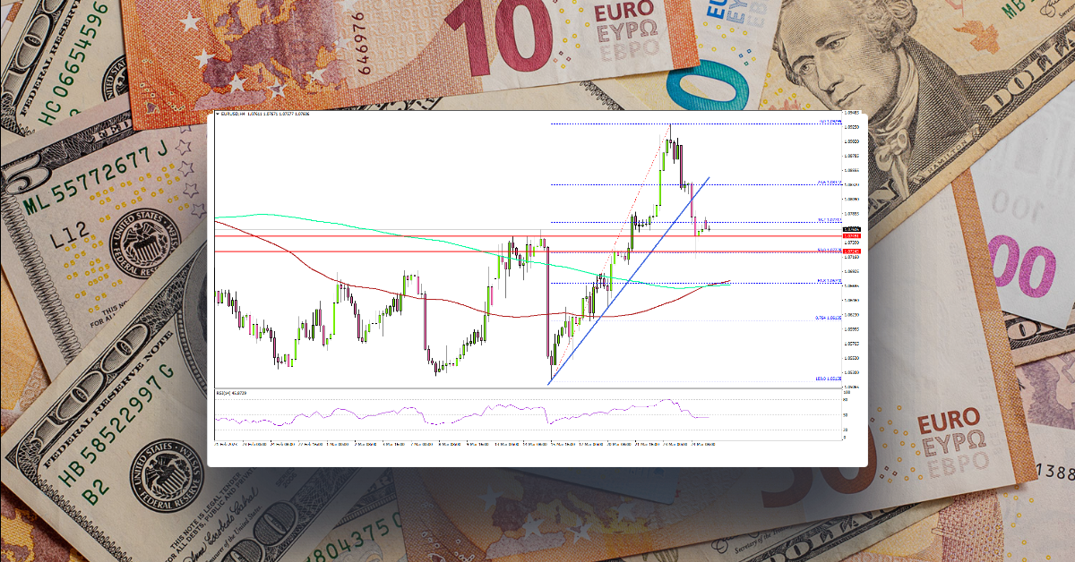 EUR/USD Approaches Key Support, Dollar Could Resume Losses