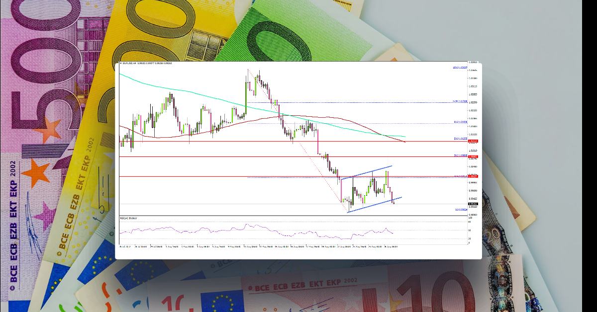 EUR/USD Bears Target Fresh Lows, Dollar Rallies