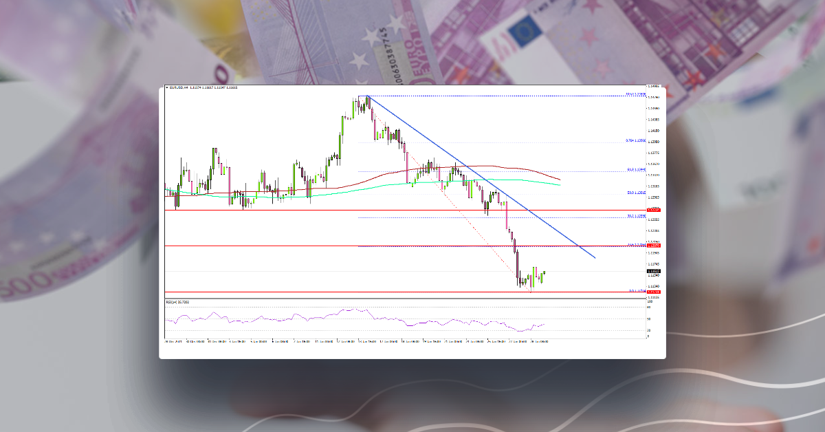 EUR/USD Turns Red, More Losses Ahead?